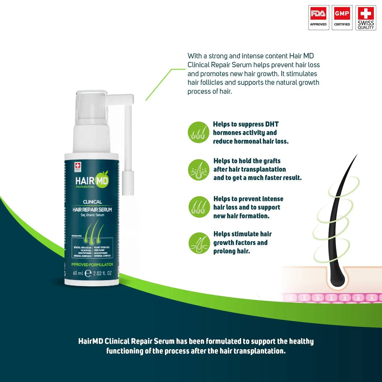 HairMD Clinical Hair Repair Serum 60 ml