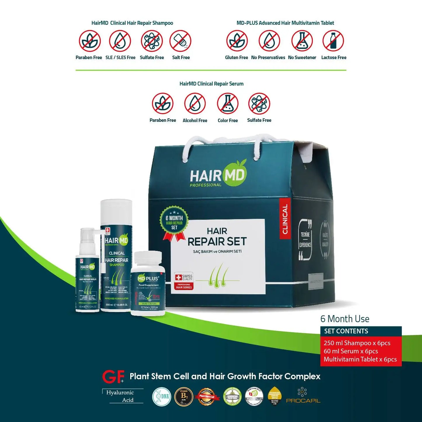 HairMD Clinical Hair Repair Set (6 month use)