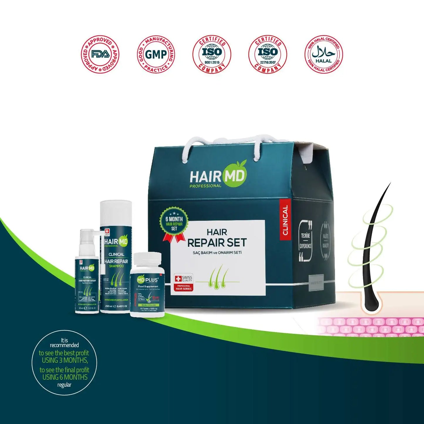 HairMD Clinical Hair Repair Set (6 month use)