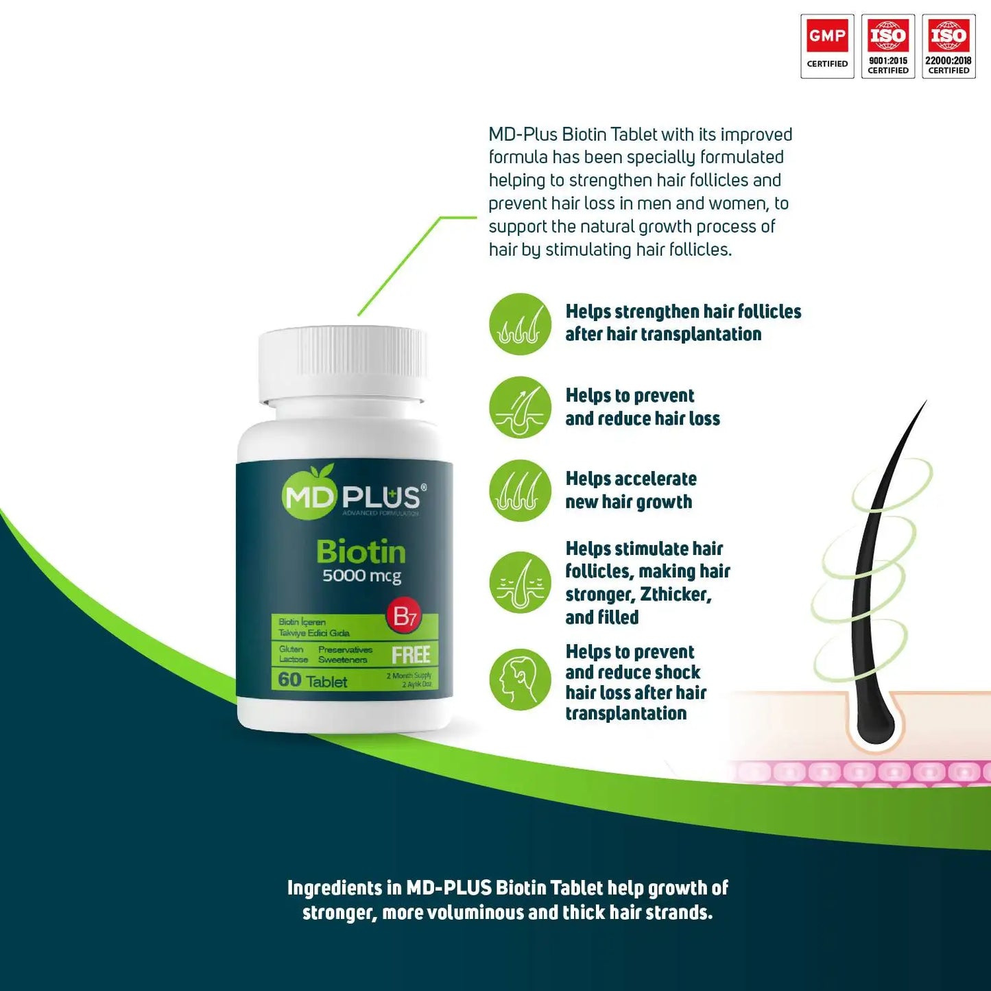 MD Plus Advanced Hair Biotin 5000 mcg 60 Tablet