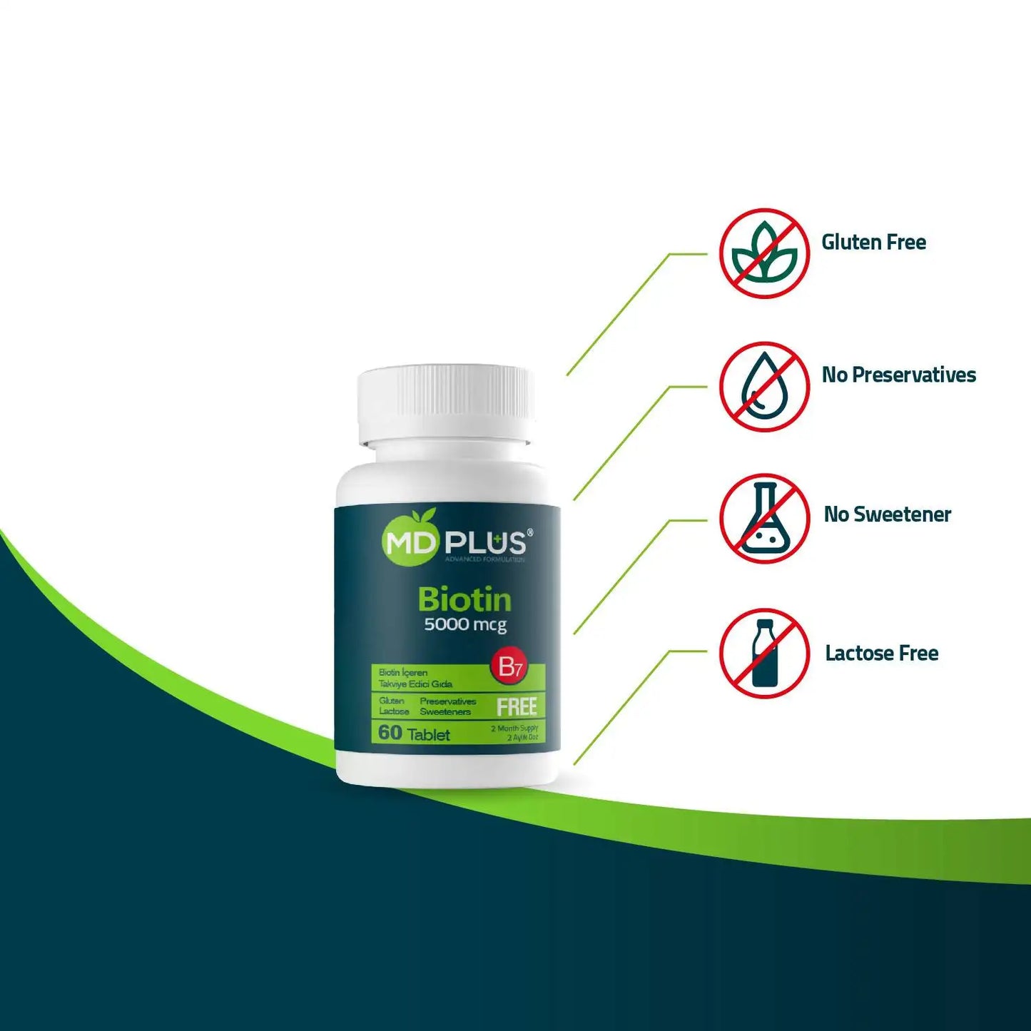 MD Plus Advanced Hair Biotin 5000 mcg 60 Tablet